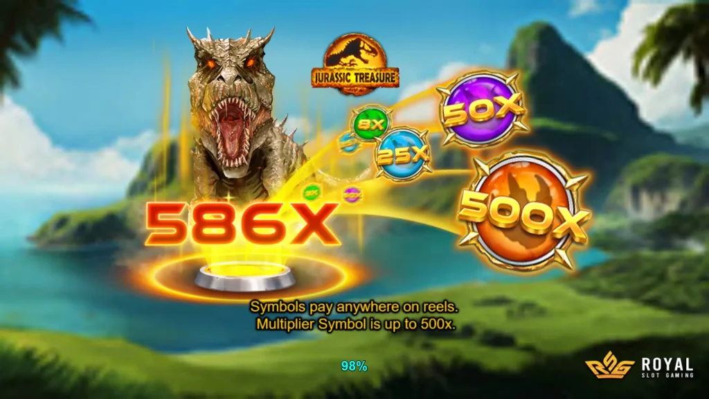 RSG皇家電子侏羅紀寶藏老虎機遊戲機制與500倍乘數說明
