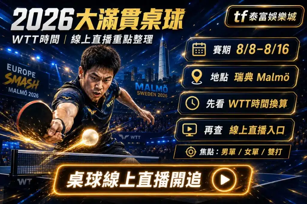 2026大滿貫桌球宣傳圖，桌球選手揮拍擊球，畫面整理WTT比賽時間、瑞典 Malmö 賽事地點、桌球線上直播入口、時間換算與男單、女單、雙打焦點資訊。